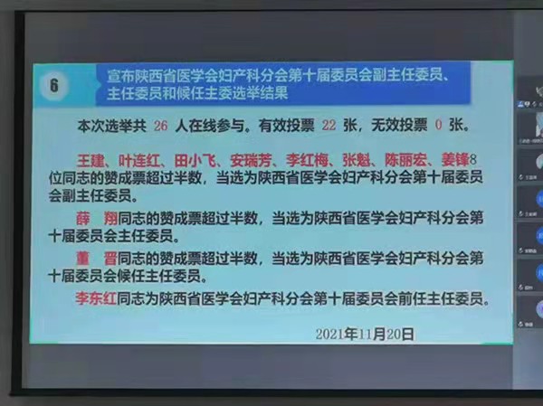 李红梅副院长当选为陕西省医学会妇产科分会副主任委员